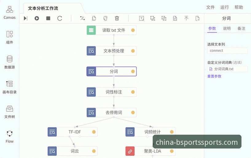 揭秘BSports数据服务：从观赛工具到体育产业决策引擎的转型真相